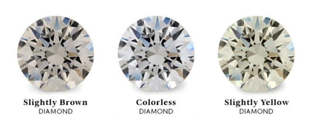 4Cs What Is Diamond Color