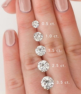 Different Carat Round Cut Diamond